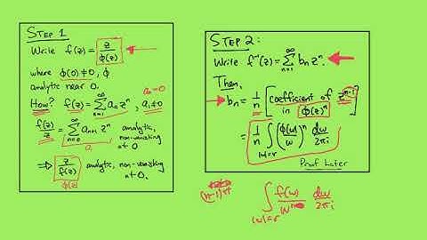 Inverse function theorem for analytic functions--Part3/4