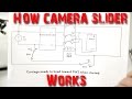 Explanation of Camera Slider Wiring Diagram