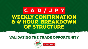 CADJPY: Weekly Confirmation |  4Hour Break of Structure - Validating the Trade Opportunity