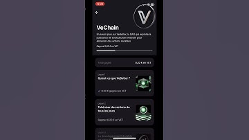 Answers Quiz Revolut Vechain #crypto #Revolut #vechain #quiz