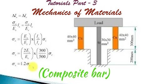 Mechanics of Materials Tutorials–Part 3 (Stresses in composite bars) | BME301