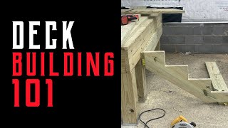 DIY DECK BUILDING: Step-by-Step Guide for Beginners