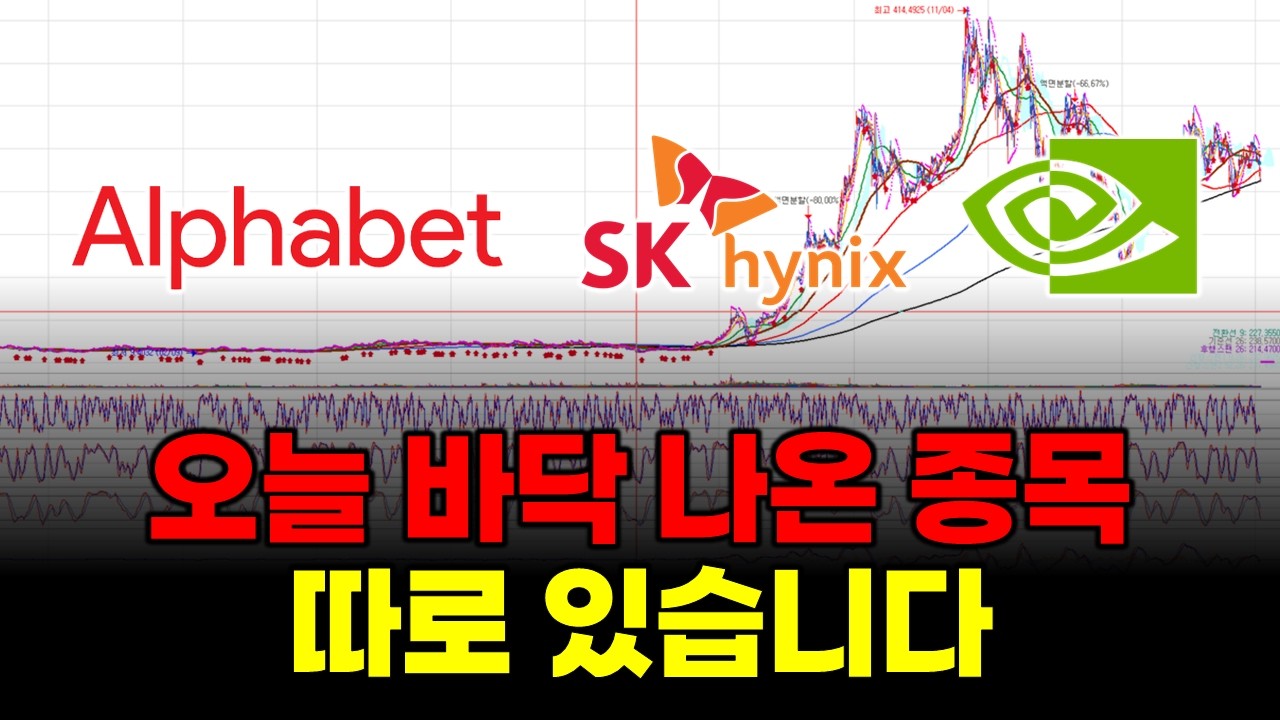 오늘 바닥 나온 종목 따로 있습니다. (엔비디아 인텔 알파벳 SOXL 아이온큐 마이크론