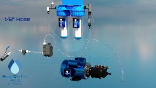 SeaWater Pro Watermakers - Animated Instructional Video V1a
