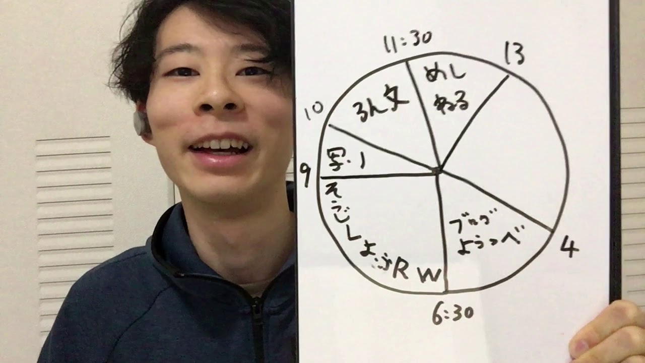 Day32 自分の集中できる時間帯を探そう YouTube