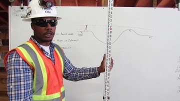 Reading An Engineers Ruler by Operator Cole