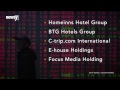 The Biggest Losers Of China's Deflating Stock Bubble - Newsy