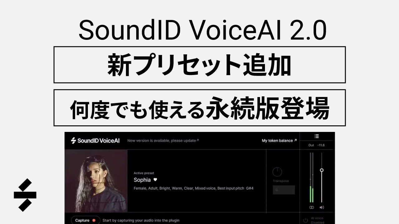 SoundID VoiceAI – Media Integration, Inc.