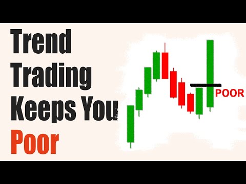 Wrong Trend Trading: That Keeps The 90% in 90%