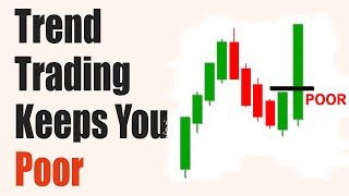 Wrong Trend Trading: That Keeps The 90% in 90%