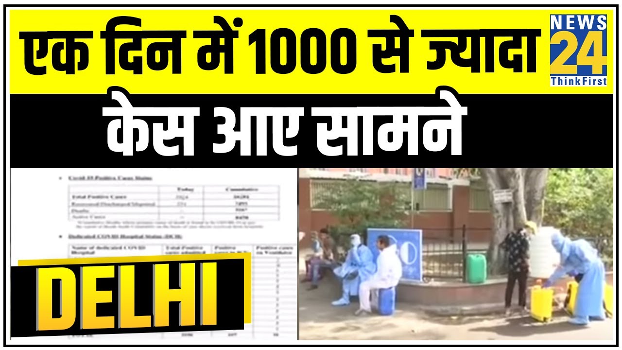 Delhi में Corona के मामलों में रिकॉर्ड उछाल, एक दिन में 1000 से ज्यादा केस आए सामने || News24