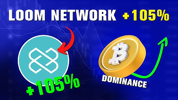 📊 Bitcoin Dominance Hits Multi-Month High, Loom Network Gains +105% 🚀 | Weekly Crypto Market Report