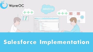 Implement Salesforce with WaveOC