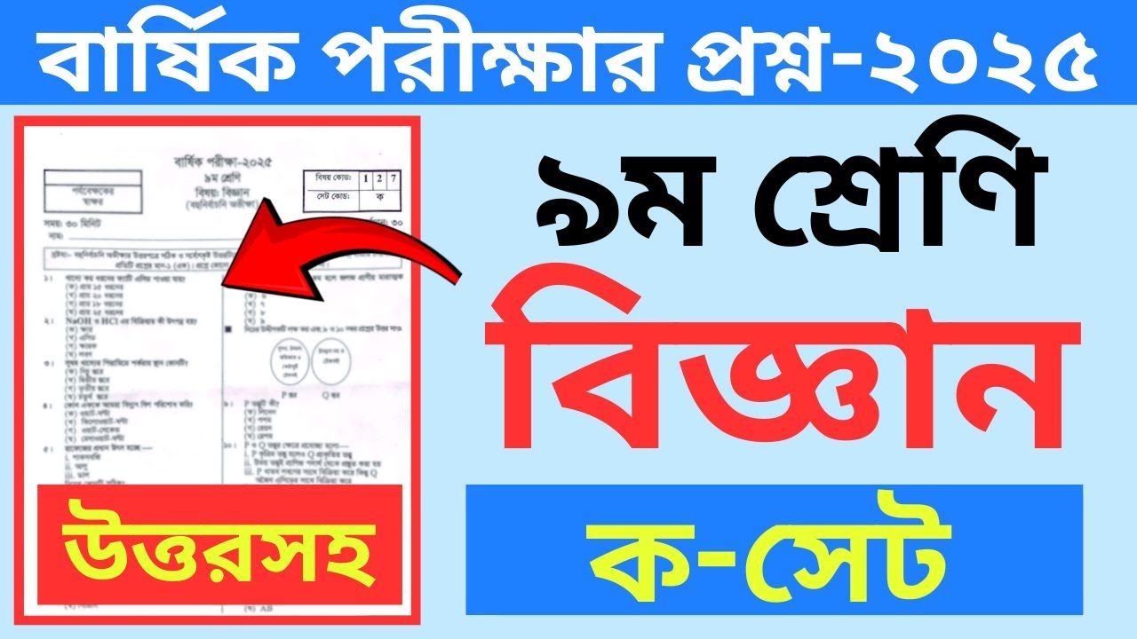 Ежегодный экзамен по естествознанию для 9 класса, 2025 г. Вопросы к ежегодному экзамену по естест...