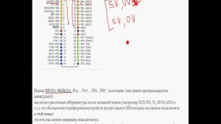 Урок 1 - AVR микроконтроллеры для начинающих