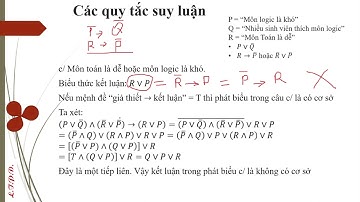 Chương 2 10 Ví dụ quy tắc suy luận   Chứng minh bằng tương đương logic