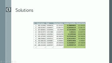 Computing Implied Volatility with R
