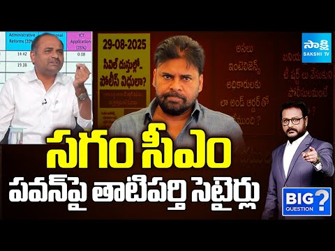 MLA Tatiparthi Chandrasekhar SATIRICAL COMMENTS on Pawan Kalyan | Big Question | Sakshi TV - SAKSHITV