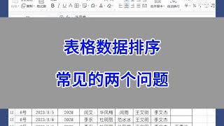 WPS Excel表格数据排序，常见的两个问题。#excel #wps #办公技巧