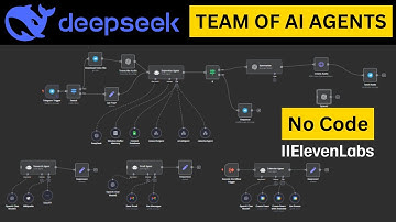 Build Your Team of AI Agents with DeepSeek (No code!): FREE Step-by-Step n8n Course