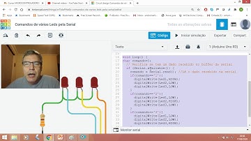 Controlando 3 Leds pelo monitor serial do Arduino