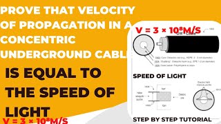 Prove that velocity of propagation in a concentric underground cable is equal to the speed of light Profile