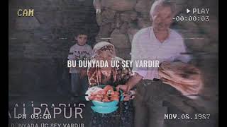 ALİ PAPUR - BU DÜNYADA ÜÇ ŞEY VARDIR Resimi