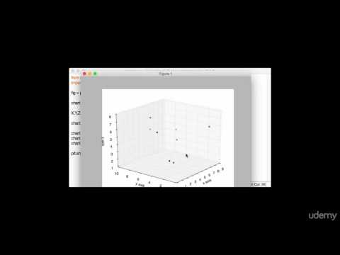 017 3D Scatter Plots
