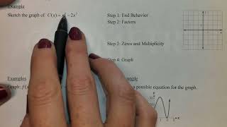 Sec. 2.2 (Day 2) - Polynomial Functions of Higher Degree