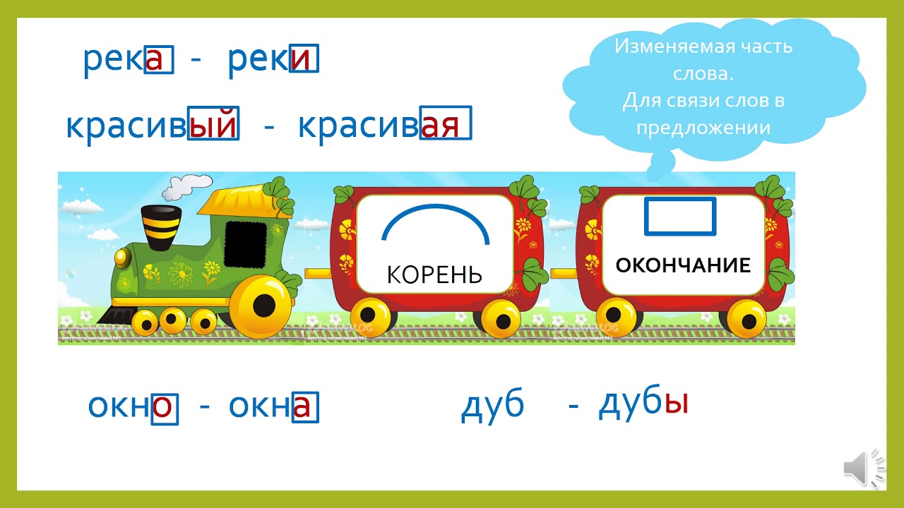 Состав слова машина