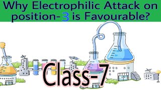 Why Electrophilic attack at position 3 is favourable|electrophilic aromatic substitution reactions