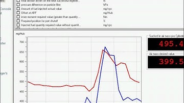 Bad Mass Air Flow (MAF) sensor parameters on BMW 330Xd EDC16
