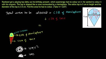 Surface Areas of Combination of Geometrical Solids