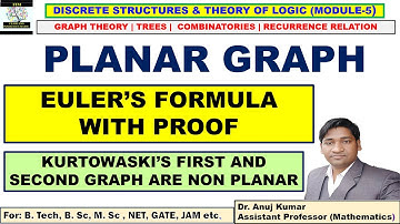 Planar Graph | Euler