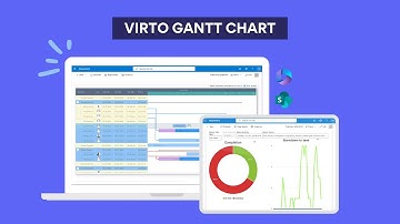 Virto Gantt Chart App Overview