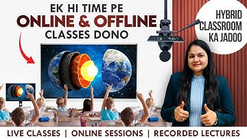 Hybrid Teaching Studio Setup | Hybrid Teaching Method | Online Plus Offline Class Setup