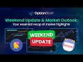 OptionStrat Weekend Update & Market Outlook 11 3 24