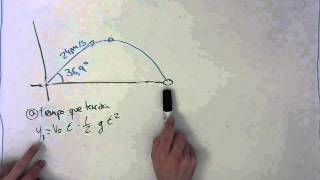 Fisica Tiro Parabolico