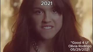 EVERY BILLBOARD HOT 100 #1 HIT OF THE 2020s SO FAR (2020 - 2025)