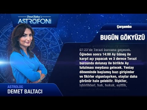 27 Nisan 2016 Çarşamba Bugün Gökyüzü