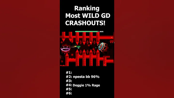 Ranking The Most WILD GD CRASHOUTS! // Rage Compilation // #geometrydash #rage #cringe