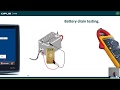 BMW - Flat Battery Service Rouitines &amp; Diagnostics