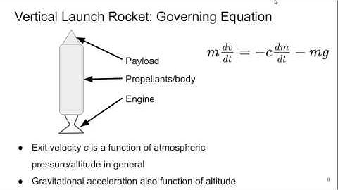 Aerospace Propulsion Lecture 01 part 2
