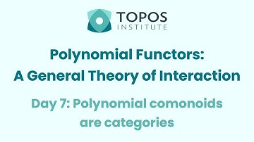 Polynomial Functors Course, Day 7: Polynomial comonoids are categories