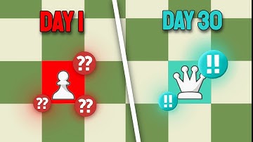 I Solved Chess Puzzles for 30 Days