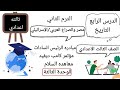مصر والصراع العربى الإسرائيلى الدرس الرابع الوحدة الثالثة الصف الثالث الاعدادى تاريخ