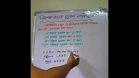 E-Education Class-12 Sub-Philosophy Topic- Four fold Scheme of Categorical Proposition.