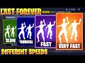 FORTNITE LAST FOREVER EMOTE AT DIFFERENT SPEEDS! (SLOW, NORMAL, FAST, VERY FAST...)