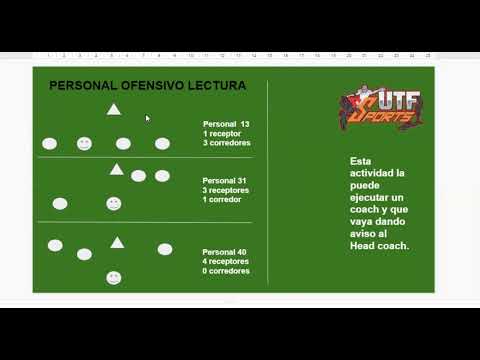 Tocho bandera TIP MUY IMPORTANTE🏈lectura personal ofensivo🏈 Aprende a jugar football flag UTF SPORTS