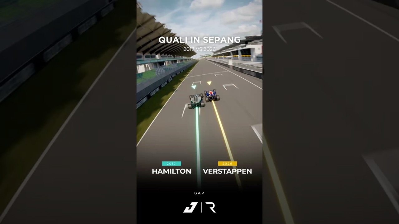 F1 5 seconds slower in Sepang than 2017 😭